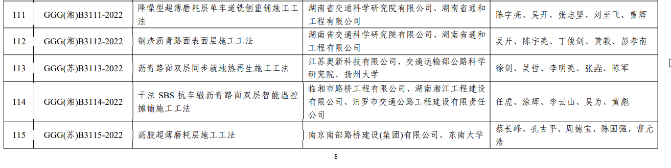 喜訊！南部路橋首項(xiàng)公路工程工法通過評(píng)審